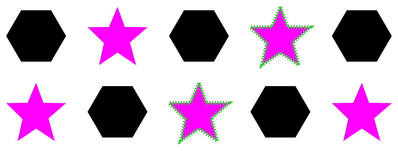 10 alternating hexagon and star shapes. The stars are magenta. The hexagons are black. The second and fourth stars (which are the fourth and eight shapes) also have a green dashed outline.
